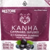 KANHA GUMMIES