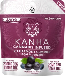 KANHA GUMMIES