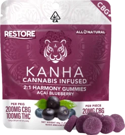 KANHA GUMMIES