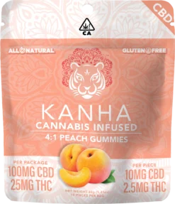KANHA GUMMIES