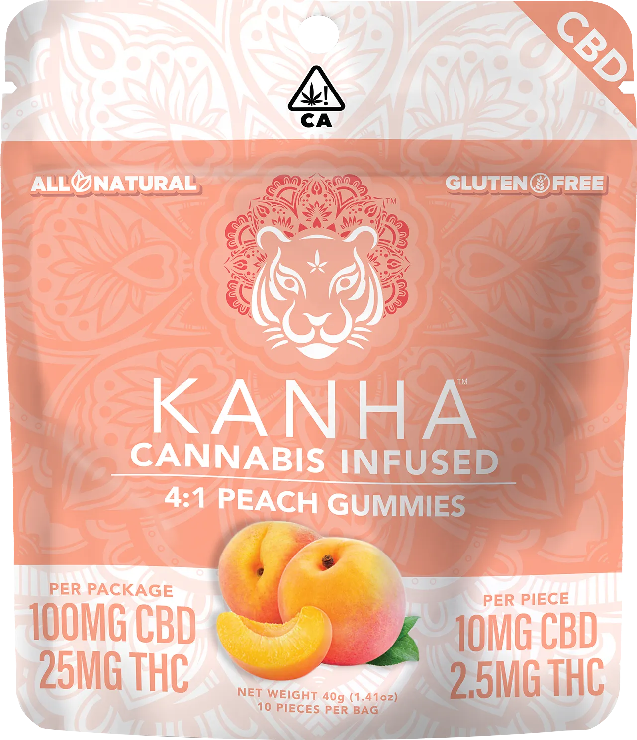 KANHA GUMMIES KANHA GUMMIES
