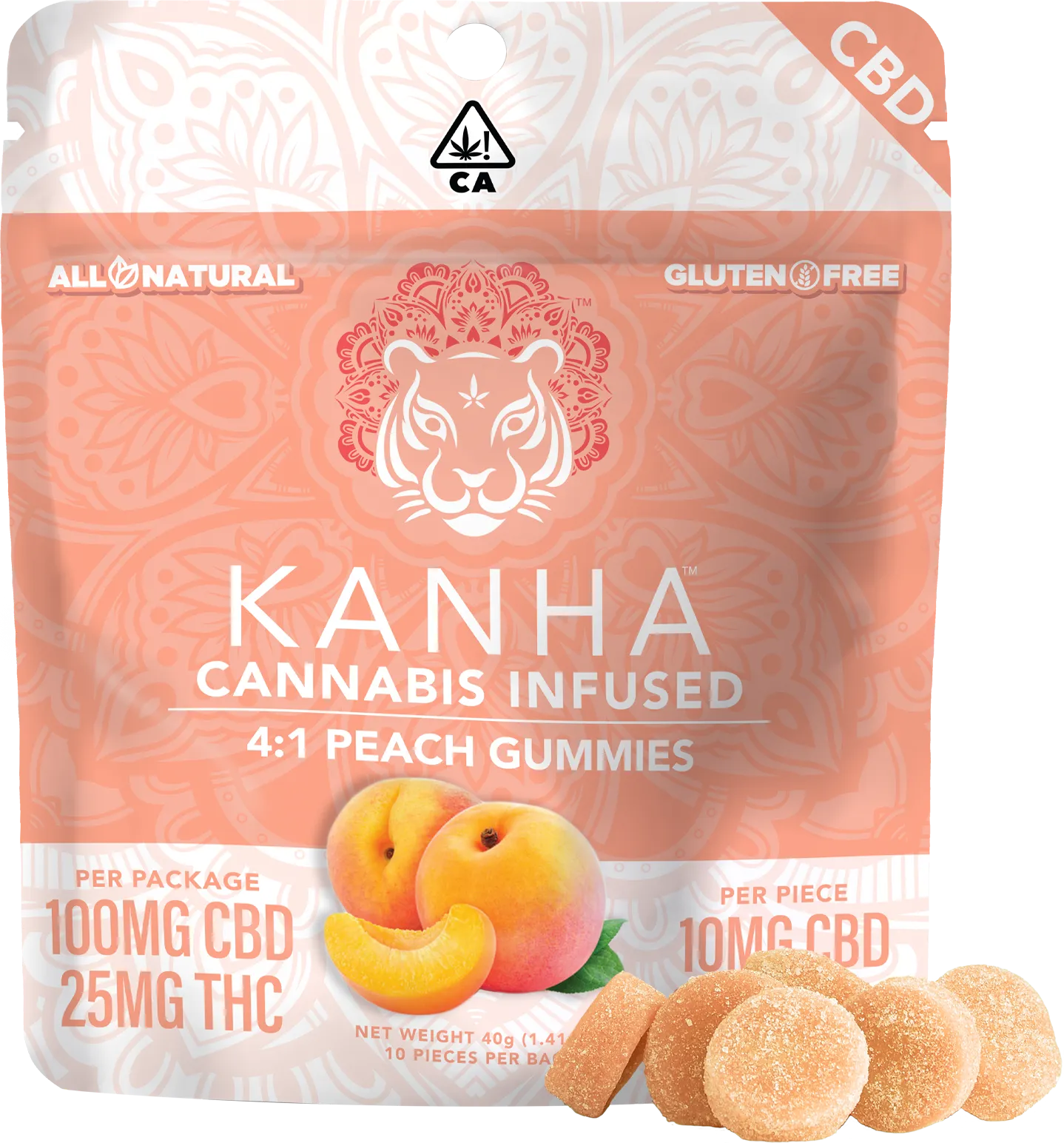 KANHA GUMMIES KANHA GUMMIES