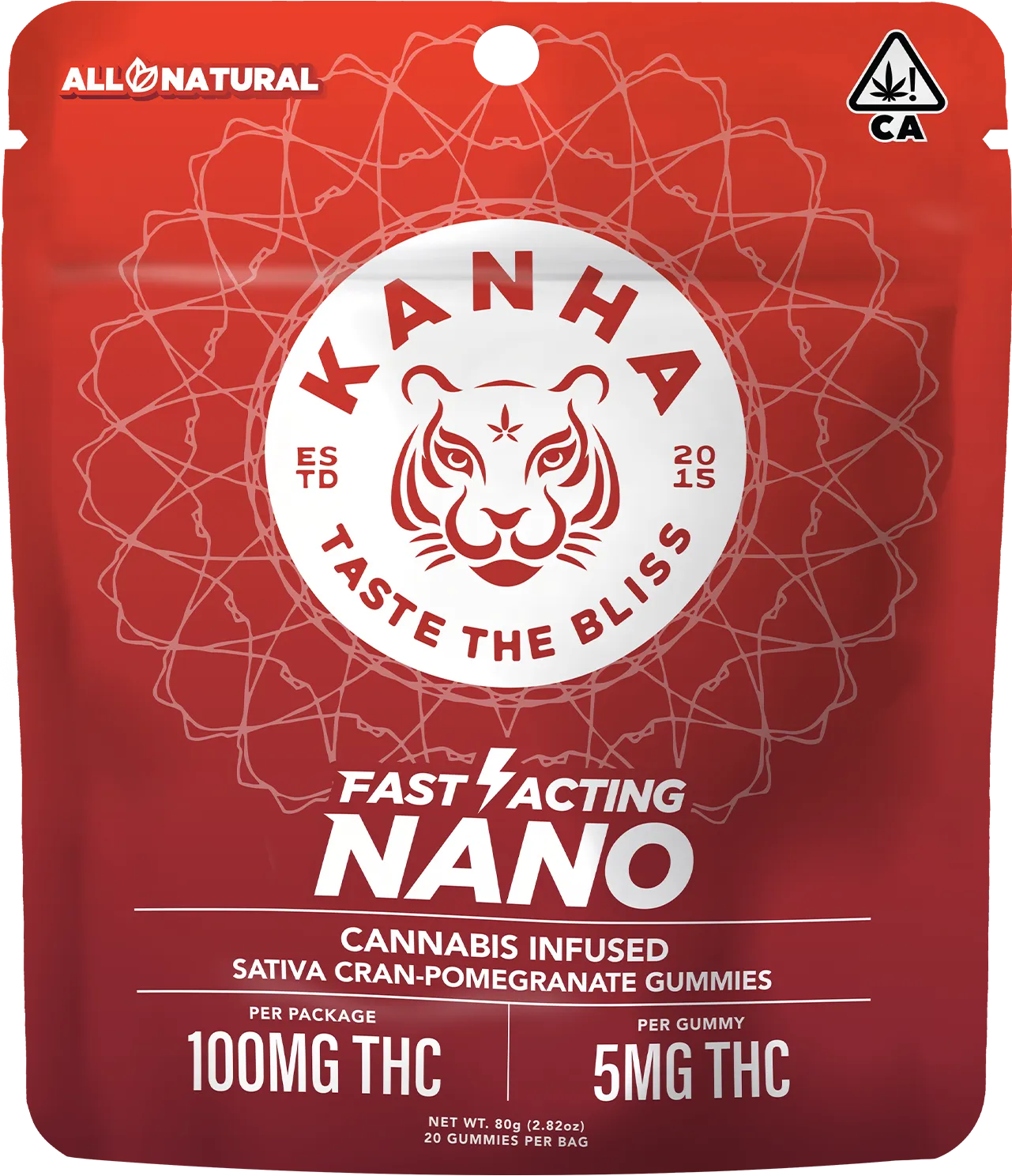 KANHA GUMMIES KANHA GUMMIES